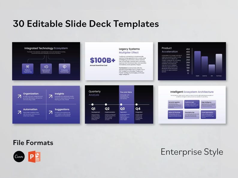 K&ouml;nnte beinhalten: Eine digitale Grafik mit 30 bearbeitbaren Folienvorlagen. Das Design umfasst verschiedene Layouts mit Text und Diagrammen, wie z. B. "Integrated Technology Ecosystem" und "Quarterly Analysis". Der Text "$100B+" und "Enterprise Style" ist ebenfalls zu sehen.