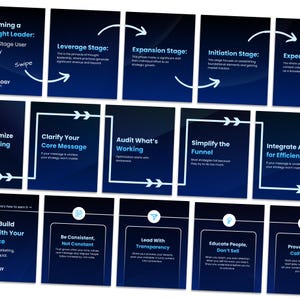 Puede incluir: Una serie de tarjetas azul oscuro con texto blanco y bordes blancos. Las tarjetas muestran conceptos de negocios y marketing, incluyendo "Leverage Stage", "Clarify Your Core Message" y "Educate People, Don't Sell".