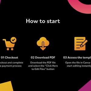 K&ouml;nnte beinhalten: Grafik mit dem Text "How to start" und drei Schritten: "01 Checkout", "02 Download PDF" und "03 Access the template". Jeder Schritt hat ein Symbol und eine kurze Beschreibung auf schwarzem Hintergrund mit orangefarbenen und rosa Akzenten.