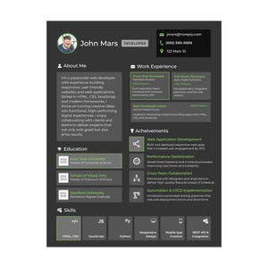 Op de afbeelding: Een cv van een webontwikkelaar, met ervaring, opleiding en vaardigheden. Het ontwerp maakt gebruik van een donkergrijze achtergrond met witte tekst, inclusief contactgegevens en een professionele foto. De lay-out is strak en modern.