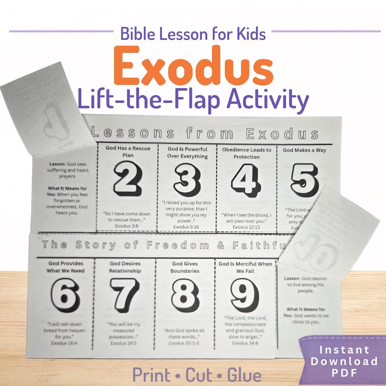 Exodus Bible Lesson Activity for Kids | Sunday School Craft Printable ...