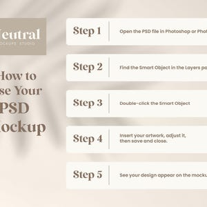 May include: An instructional graphic titled How to Use Your PSD Mockup from Neutral Mockups Studio. It lists five steps: open the PSD file in Photoshop or Photopea, find the Smart Object, double-click it, insert artwork, and view the final design.