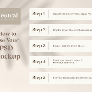 May include: A beige instructional graphic titled How to Use Your PSD Mockup by Neutral Mockups Studio. It lists five steps: Open the PSD file in Photoshop or Photopea, Find the Smart Object, Double-click it, Insert your artwork, and See your design.