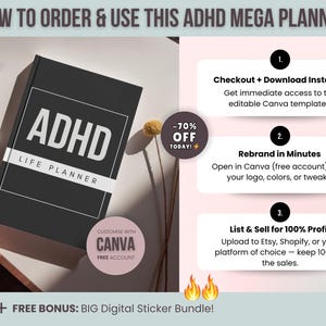 Customizable ADHD planner covers and calendars for 2026 to 2028, editable in Canva with free account and PLR license included.