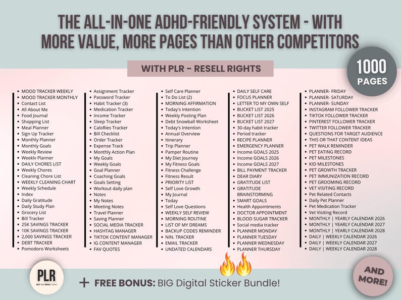 Comprehensive list of 1000+ ADHD planner pages included in the bundle, covering self-care, calendars, trackers, and more.