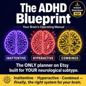 Può includere: Grafica digitale intitolata "The ADHD Blueprint" con lo slogan "Your Brain's Operating Manual". Presenta tre illustrazioni stilizzate di cervelli in viola, rosso e giallo, etichettate come "Inattento", "Iperattivo" e "Combinato".