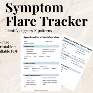 Op de afbeelding: Een afdrukbare symptom flare tracker met twee pagina's, ontworpen om triggers en patronen te identificeren. De pagina's bevatten secties voor symptombeschrijvingen, timing en mogelijke triggers.