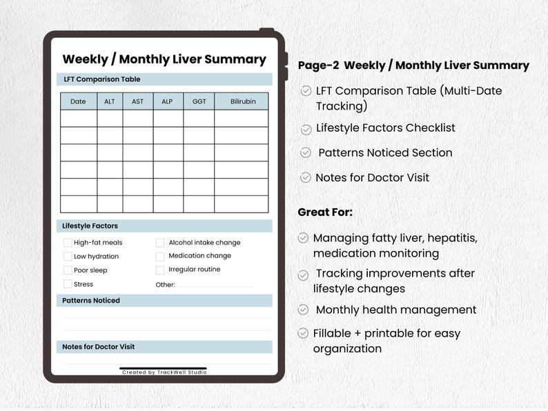 Liver Function Tracker | ALT Ast Bilirubin GGT Log | LFT Lab Record - Etsy