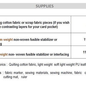 May include: A table showing the supplies needed for a card making project. The supplies include quilting cotton fabric, fusible stabilizer, and fabric marker. The table also lists the recommended fabric sizes.