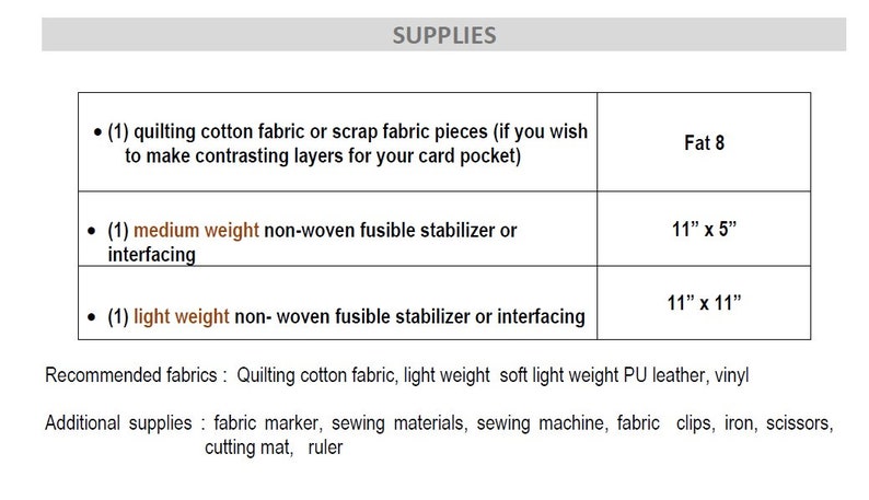 May include: A table showing the supplies needed for a card making project. The supplies include quilting cotton fabric, fusible stabilizer, and fabric marker. The table also lists the recommended fabric sizes.