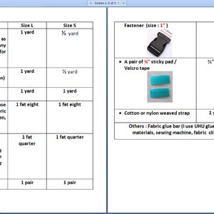 May include: A table with a list of materials and their quantities needed for a sewing project. The materials include fabric, batting, a fastener, and a sticky pad. The table also includes the size of the project, either large or small.