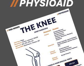 May include: A white and blue diagram titled "The Knee" with anatomical information, including joint movements, muscles, and special tests. The "Physioaid" logo is at the top. The diagram includes a line drawing of a knee.