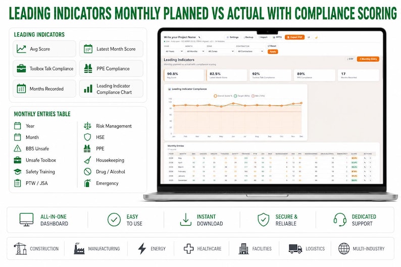HSE Dashboard – Health and Safety Management System Aligned with ISO 45001 & OSHA Bild 7