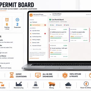 May include: A laptop displaying a Live Permit Board software interface with a dashboard showing active, high-risk, expiring, and suspended permits. The screen features real-time status cards, an expiry countdown bar, and various industry icons.