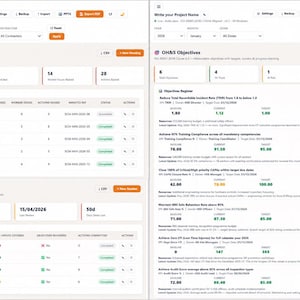 K&ouml;nnte beinhalten: Eine digitale Dashboard-Oberfl&auml;che zur Anzeige von Projektmanagementdaten, einschlie&szlig;lich Sicherheitsausschusssitzungen, Managementbewertungen und Arbeitsschutzziele. Der Bildschirm enth&auml;lt Tabellen mit Daten, Statusanzeigen und Metriken.