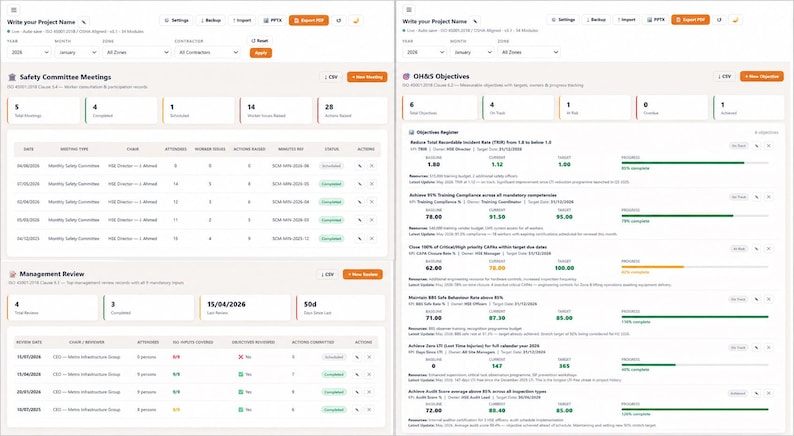 K&ouml;nnte beinhalten: Eine digitale Dashboard-Oberfl&auml;che zur Anzeige von Projektmanagementdaten, einschlie&szlig;lich Sicherheitsausschusssitzungen, Managementbewertungen und Arbeitsschutzziele. Der Bildschirm enth&auml;lt Tabellen mit Daten, Statusanzeigen und Metriken.