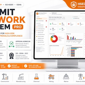 以下が含まれることがあります： HSEDocsProStudioのPermit to Work System Proダッシュボードを表示するコンピュータモニター。インターフェースには、データ可視化、許可ステータスチャート、石油、ガス、建設、製造、鉱業セクター向けのアイコンが表示されています。