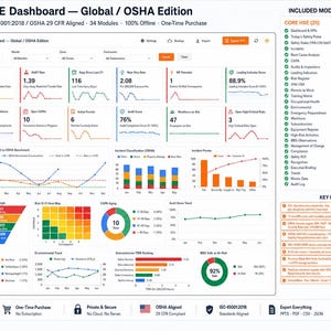 K&ouml;nnte beinhalten: Eine digitale HSE Dashboard Global OSHA Edition Benutzeroberfl&auml;che mit verschiedenen Datenvisualisierungsdiagrammen, darunter Balkendiagramme, Liniendiagramme, ein Sicherheitsdreieck und eine Heatmap. Das Dashboard zeigt Kennzahlen wie Unfallraten und Audit-Ergebnisse.