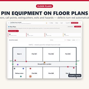 Floor plan with numbered pins for fire doors, call points, extinguishers and exits; a defective item ringed in red.