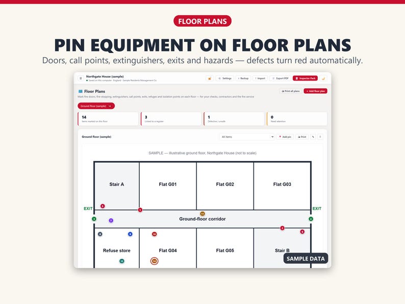Floor plan with numbered pins for fire doors, call points, extinguishers and exits; a defective item ringed in red.