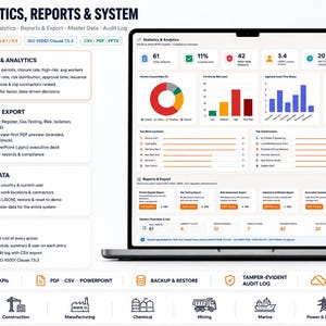 May include: A laptop screen displaying an analytics dashboard titled Analytics, Reports & System, featuring colorful charts, KPI cards, and data tables. The interface includes sections for statistics, reports, master data, and an audit log for industrial sectors.