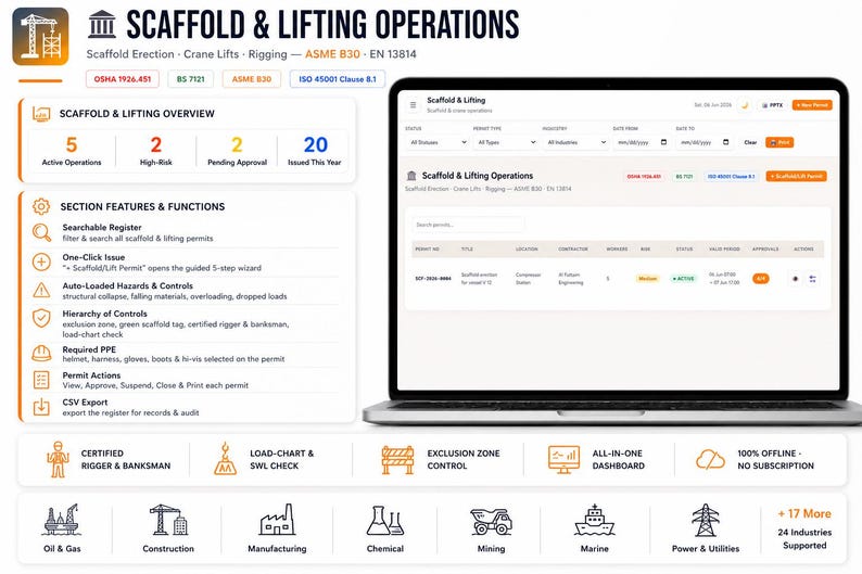 May include: A laptop displaying a Scaffold & Lifting Operations software dashboard. The interface features an overview of active operations, high-risk tasks, and pending approvals, alongside a list of section features, functions, and industry icons.