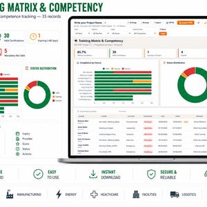 K&ouml;nnte beinhalten: Eine digitale Dashboard-Oberfl&auml;che mit dem Titel Training Matrix & Competency zur Anzeige von ISO 45001 Clause 7.2 Konformit&auml;tsdaten. Der Bildschirm zeigt Diagramme, Statusverteilungen und eine Tabelle mit 35 Datens&auml;tzen mit Filteroptionen.