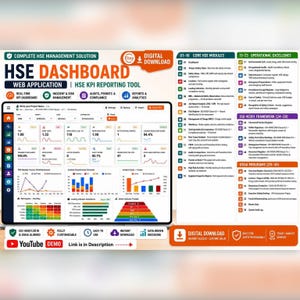 HSE Dashboard Safety Management System for Incidents, Audits, Permits and KPIs, OSHA and UK Editions