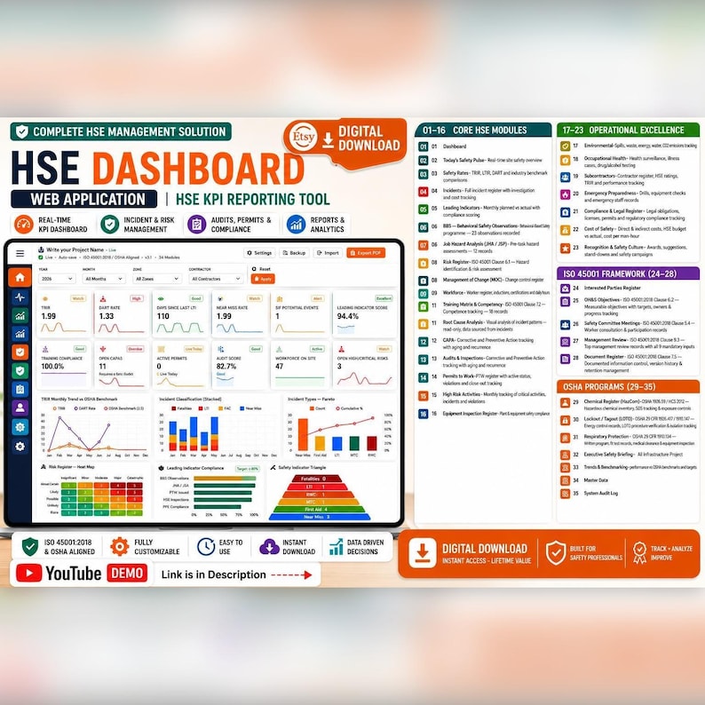 HSE Dashboard Safety Management Offline Web App for Incidents, Audits, KPIs, OSHA/RIDDOR Editions