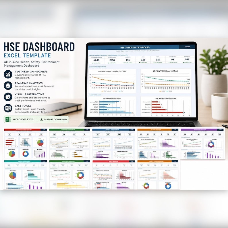 HSE Safety KPI Tracker Excel Dashboard, Incident & Audit Log (Digital Download)