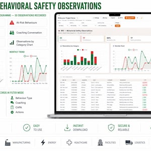 K&ouml;nnte beinhalten: Eine digitale Dashboard-Oberfl&auml;che mit dem Titel BBS - Behavioral Safety Observations auf einem Laptop-Bildschirm. Das Layout enth&auml;lt Datenmetriken, Balkendiagramme, Liniendiagramme und eine detaillierte Beobachtungstabelle zur Verfolgung von sicherem Verhalten.