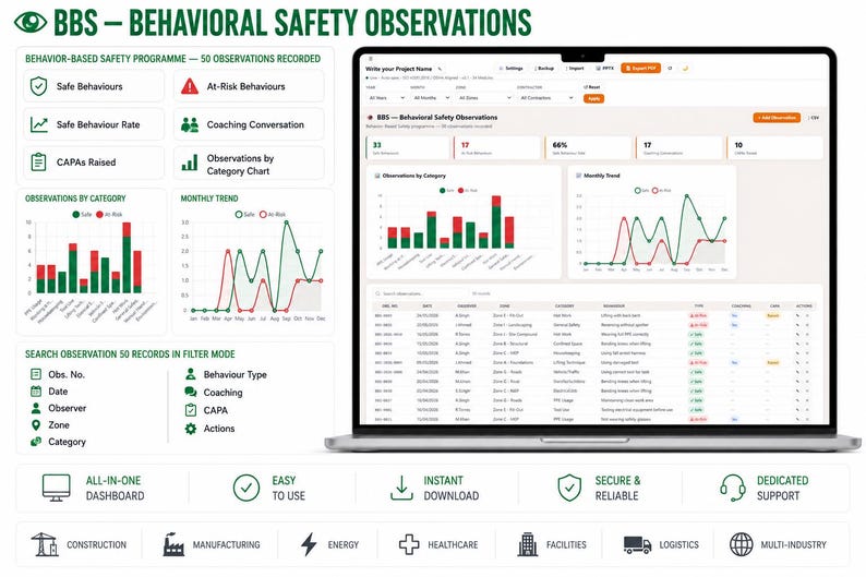 K&ouml;nnte beinhalten: Eine digitale Dashboard-Oberfl&auml;che mit dem Titel BBS - Behavioral Safety Observations auf einem Laptop-Bildschirm. Das Layout enth&auml;lt Datenmetriken, Balkendiagramme, Liniendiagramme und eine detaillierte Beobachtungstabelle zur Verfolgung von sicherem Verhalten.