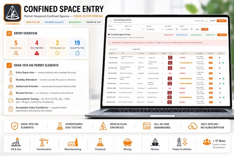 May include: A digital dashboard for Confined Space Entry management displayed on a laptop screen. The interface shows permit elements, risk levels, and active entries. Icons represent industries like oil, gas, construction, and mining.