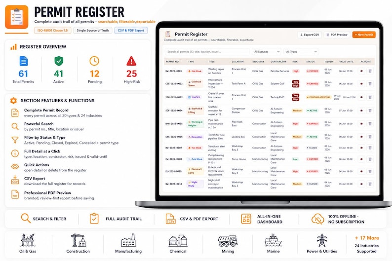 May include: A laptop screen displaying a Permit Register software interface with a dashboard showing permit statistics, a detailed data table of permits, and a list of supported industries including oil, gas, construction, and manufacturing.