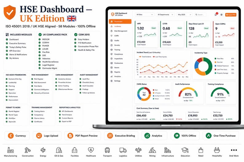 K&ouml;nnte beinhalten: Ein Laptop-Bildschirm zeigt das HSE Dashboard UK Edition mit ISO 45001:2018-Ausrichtung, 58 Modulen und Offline-Funktionalit&auml;t. Die Benutzeroberfl&auml;che enth&auml;lt verschiedene Datenmetriken, Diagramme und Compliance-Kategorien wie Risiko- und Audit-Management.