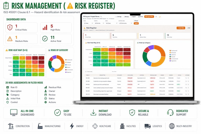 K&ouml;nnte beinhalten: Ein Laptop-Bildschirm mit einem Risikomanagement- und Risikoregister-Dashboard nach ISO 45001. Die Benutzeroberfl&auml;che zeigt Datenzusammenfassungen, eine 5x5-Risiko-Heatmap, ein Donut-Diagramm nach Kategorien und eine detaillierte Tabelle der Risikobewertungen.