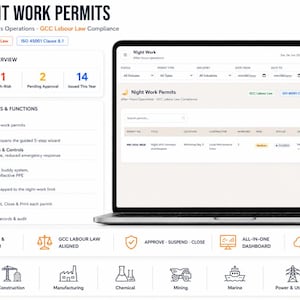 May include: A digital dashboard interface titled Night Work Permits displaying an overview of active night shifts, high-risk permits, and pending approvals. The screen shows a software layout with a searchable register, permit actions, and industry icons.