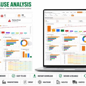 K&ouml;nnte beinhalten: Ein digitales Dashboard mit dem Titel Root Cause Analysis auf einem Laptop-Bildschirm, das verschiedene Datenvisualisierungen wie Balkendiagramme, Kreisdiagramme und Heatmaps zur Verfolgung von Vorfallmustern und Daten anzeigt.