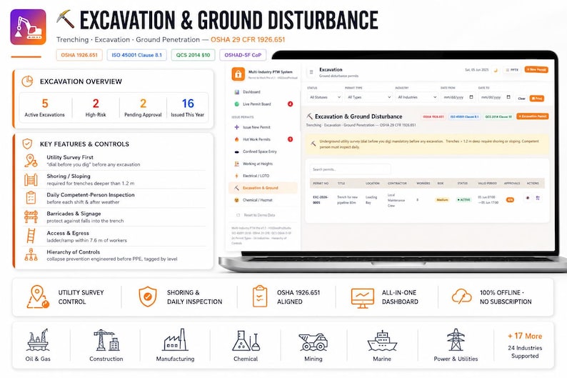 May include: A digital dashboard interface titled Excavation & Ground Disturbance displayed on a laptop screen. The layout includes an excavation overview, key features and controls, and a permit management system for industrial safety compliance.