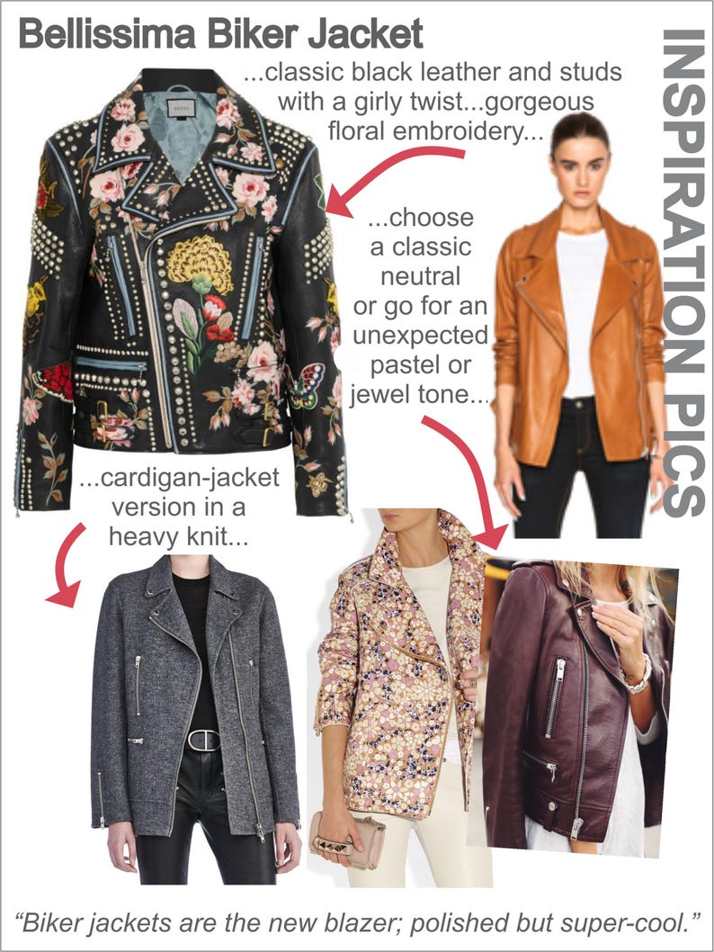 BIKER Jacket Sewing Pattern Leather Jacket Pattern Fall Jacket