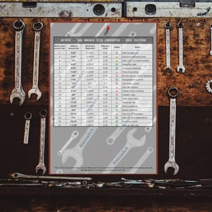 May include: A wooden workbench with various wrenches and a Metric-SAE wrench size converter chart. The chart provides measurements in inches and millimeters, along with safety notes. The wrenches are silver and arranged on the wooden surface.