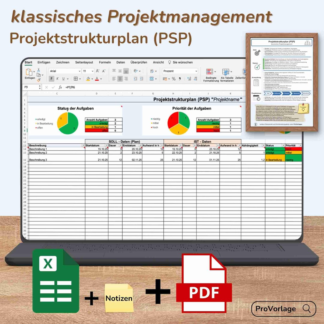 Work Breakdown Structure (WBS) | Excel Template + One-pager Explanation ...