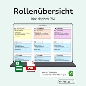 Modelo de Excel para Visão Geral de Funções – Pronto para Uso + Guia em PDF | Funções Ágeis / Modelo Scrum | Download de Resumo para Equipes Ágeis