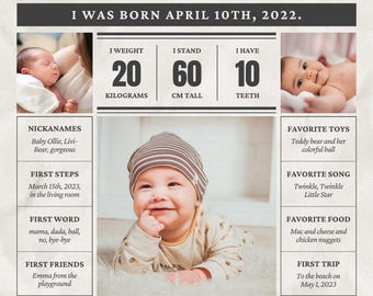 Canva Editable Birthday Newspaper Template Milestone Keepsake Digital Download