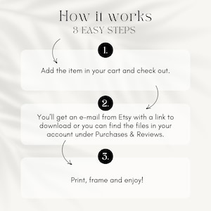 以下が含まれることがあります： How it works 3 EASY STEPSというタイトルの説明用グラフィック。白い長方形のボックスに対応する、数字入りの黒い円が3つ配置されています。各ステップでは、カートへの追加、Etsyからのダウンロードリンク付きメールの受信、ファイルの印刷という手順が説明されています。黒い曲線矢印が各ステップを順に繋いでいます。