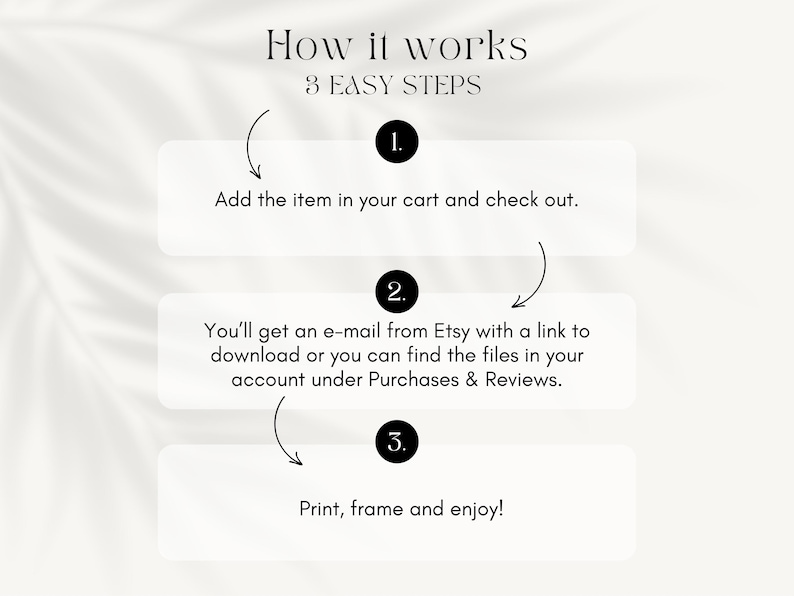以下が含まれることがあります： How it works 3 EASY STEPSというタイトルの説明用グラフィック。白い長方形のボックスに対応する、数字入りの黒い円が3つ配置されています。各ステップでは、カートへの追加、Etsyからのダウンロードリンク付きメールの受信、ファイルの印刷という手順が説明されています。黒い曲線矢印が各ステップを順に繋いでいます。