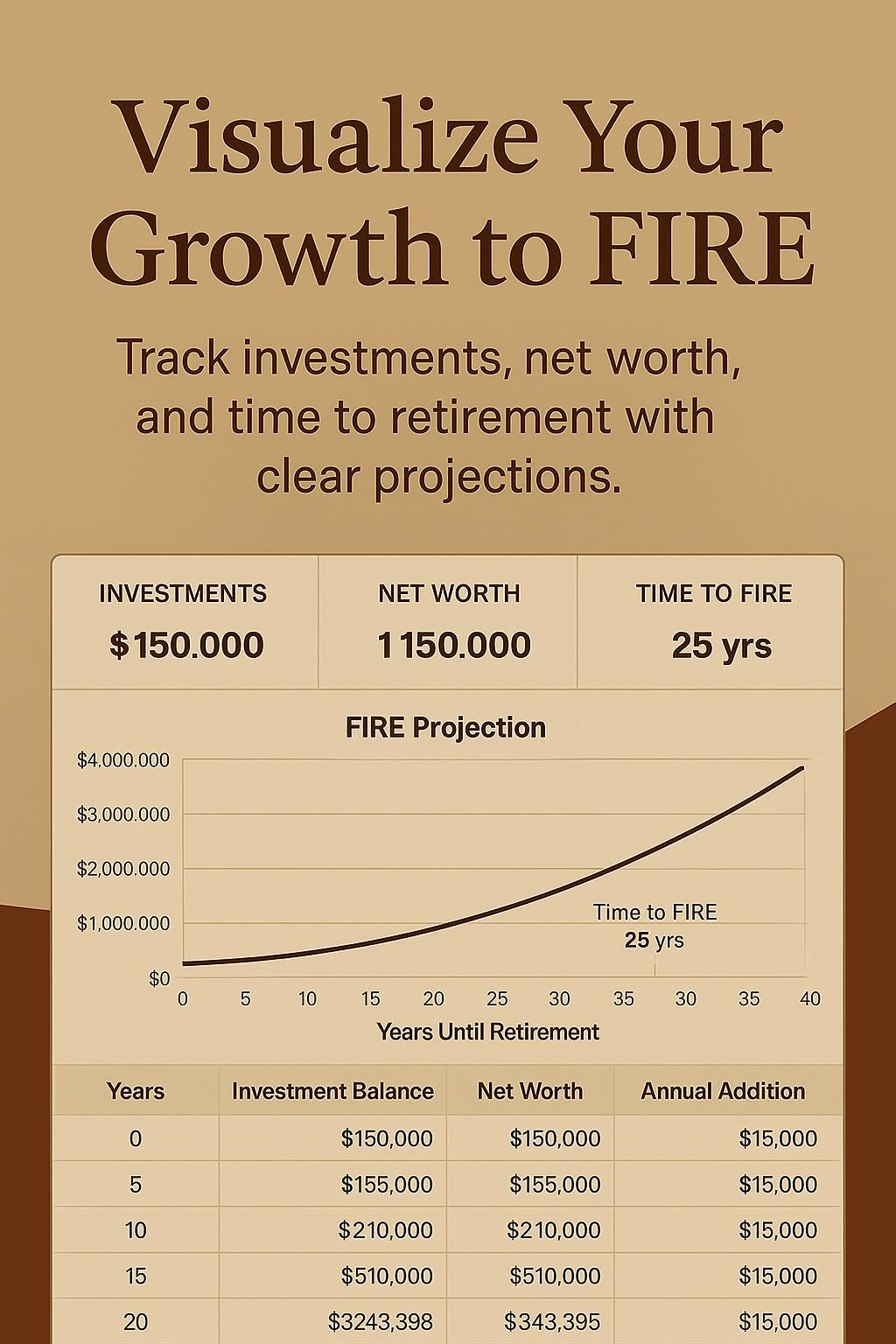 FIRE Tracker Excel Spreadsheet | Financial Independence Calculator ...