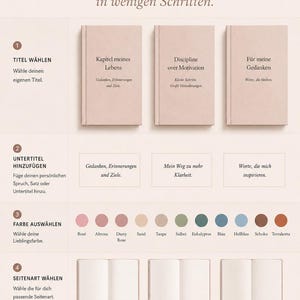 May include: An instructional infographic for a customizable book featuring three light pink hardcover journals, a color palette with twelve circular swatches, and three page layout options including lined, dotted, and blank pages.