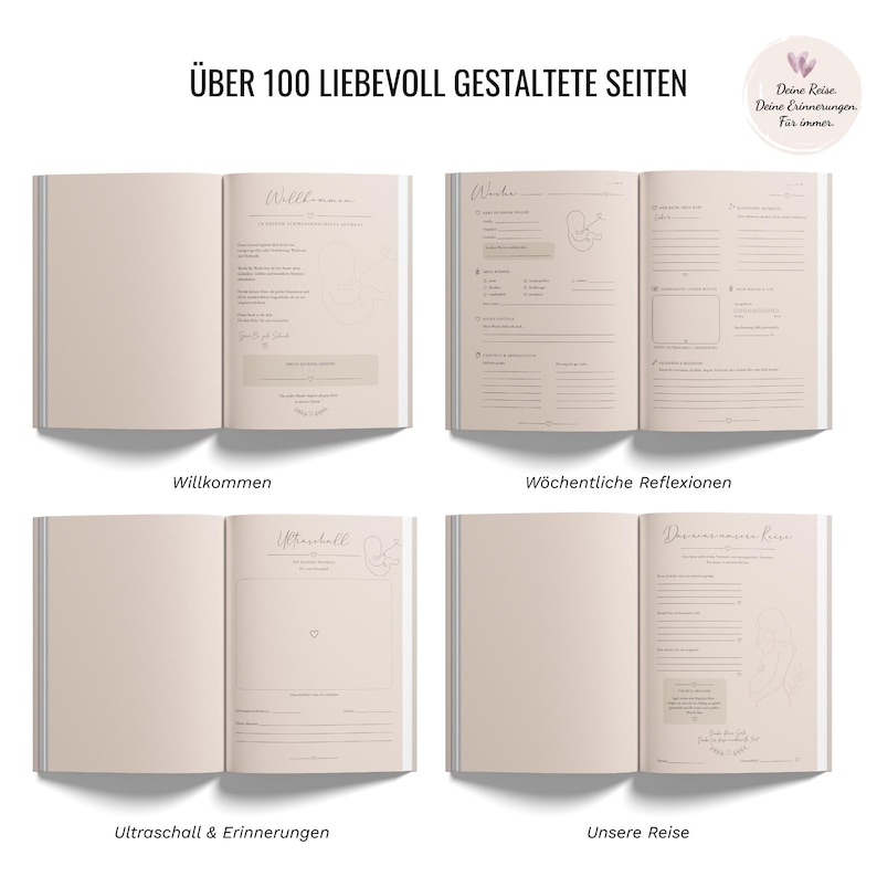 May include: An open journal with beige pages, featuring text and illustrations. The journal is designed with over 100 pages and includes sections for weekly reflections, ultrasounds, and memories. The text includes the words "Welcome" and "Our Journey."