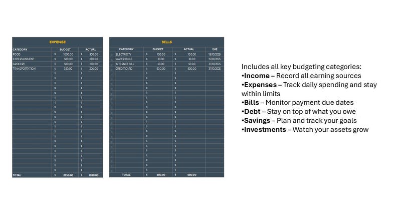 Monthly Budget Planner | Excel & Google Sheets Template - Etsy